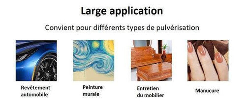 Pistolet à Peinture Électrique