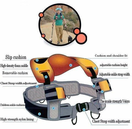 Porte Bébé pour les Épaules